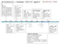 江苏百涵物流有限公司