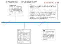 江苏百涵物流有限公司