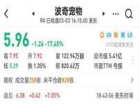 江苏百涵物流有限公司