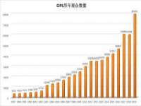 江苏百涵物流有限公司