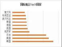 江苏百涵物流有限公司