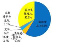 江苏百涵物流有限公司