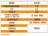 江苏百涵物流有限公司