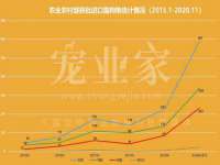 江苏百涵物流有限公司