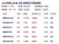江苏百涵物流有限公司