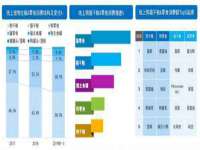 江苏百涵物流有限公司