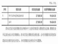 江苏百涵物流有限公司