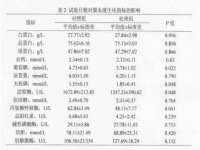 江苏百涵物流有限公司