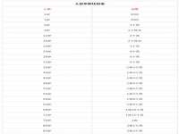 江苏百涵物流有限公司
