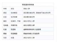江苏百涵物流有限公司