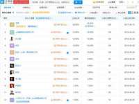 江苏百涵物流有限公司